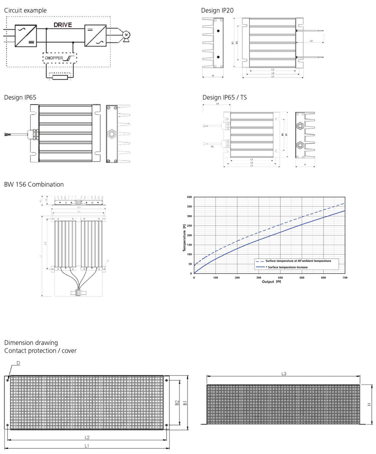 Resistor REOHM Series BW 156 (UL) Braking resistor for drives with ...